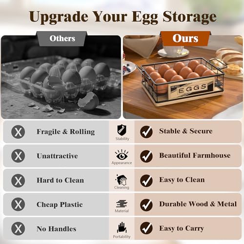 Farmhouse Egg Holder Countertop with Oak Wood & Metal - Natural & Black
