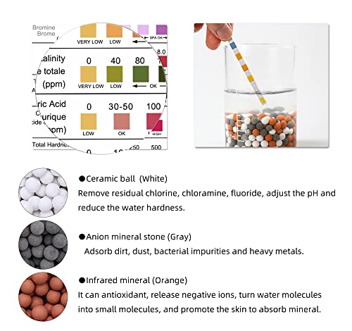 Ionic Mineral Bead Water Filter Stones - 6 Bags for Purifying Shower & More