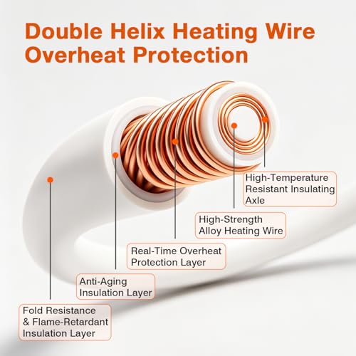 Electric Heated Blanket Throw 50x60 with 9 Heat Levels & Auto Shut-Off