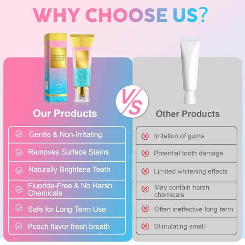 WeiWeiLa Niacinamide Whitening Toothpaste 200g - Fluoride-Free