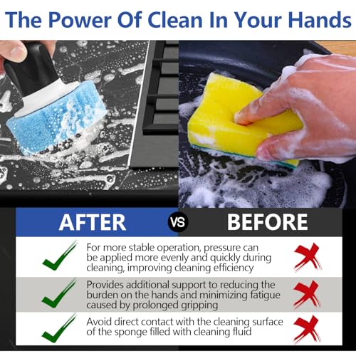 Ergonomic Sponge Handle for Scrub Daddy Sponges - 2 Pack Palm Scrubber
