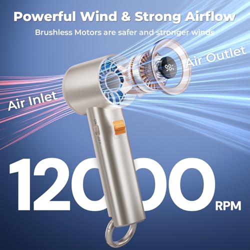 Xyphora Portable Handheld Turbo Fan - 5000mAh, 100 Speeds, Champagne