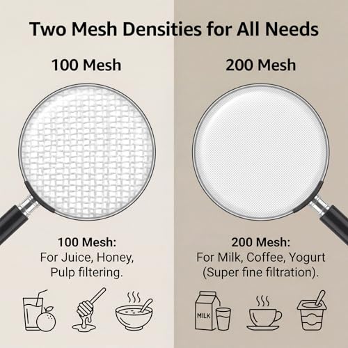 HJZHII 2-Piece Ultra Fine Nylon Mesh Strainer Set - 100 & 200 Mesh