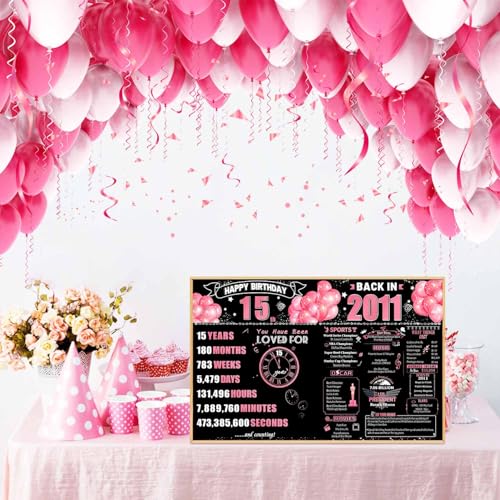 15th Birthday Card with Envelope - Fun Retro Design for Girls