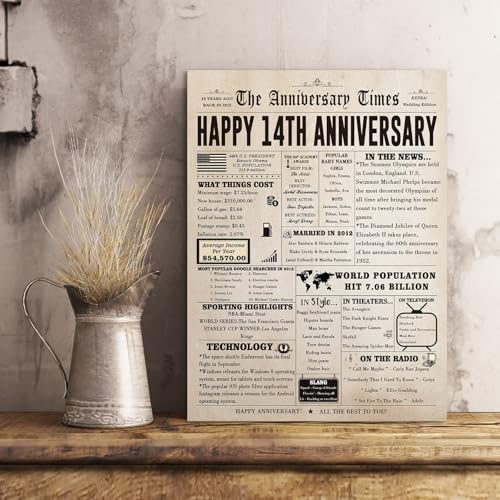 FANCYLUCKY 14th Anniversary Card | Oversized Gift for Him Her