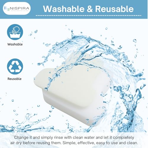 Nispira Replacement Foam & Felt Filter Kit for Shark CV100 CZ250 CZ500, 3 Pack