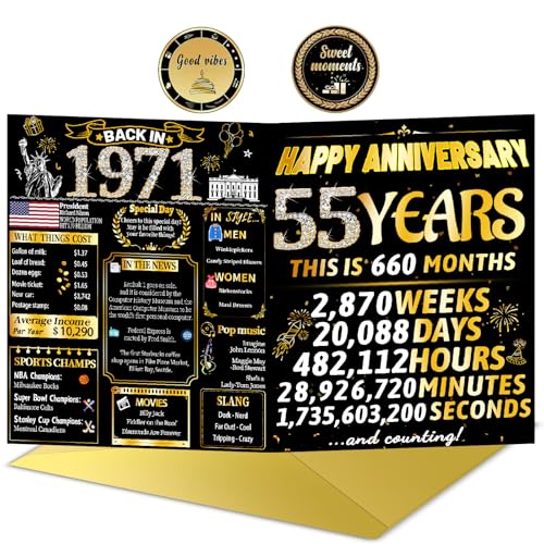 55th Anniversary Card for Him & Her - Elegant Keepsake Gift
