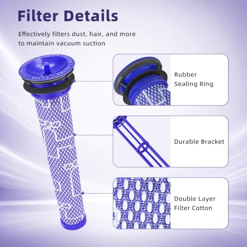 Dyson V6, V7, V8 Compatible Replacement Filter - 4-Pack