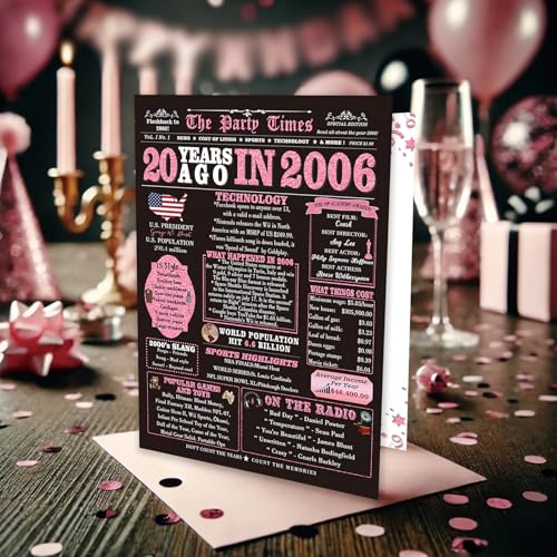 Funny 20th Birthday Card for Her - Back in 2006 Design