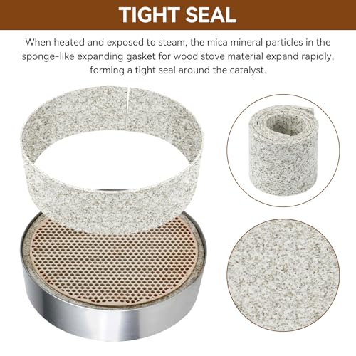 Interam Expanding Gasket for 6" Wood Stove Catalytic Combustor - 20" x 2"