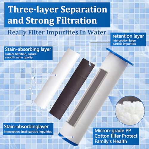 12-Pack Shower Head Filter Replacement Cartridges - PP Cotton Hard Water Filter