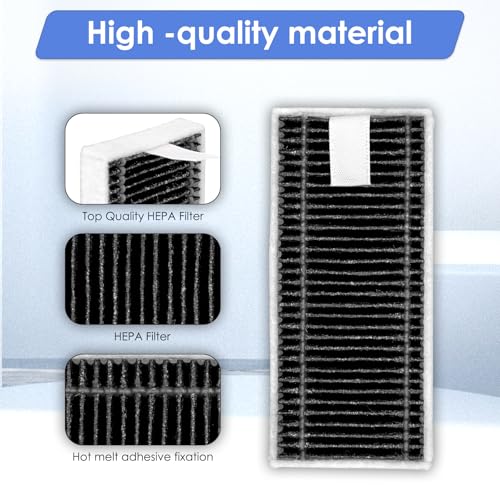 X8 Pro Omni HEPA Filter Replacement (3 Pack) for ECOVACS Vacuums