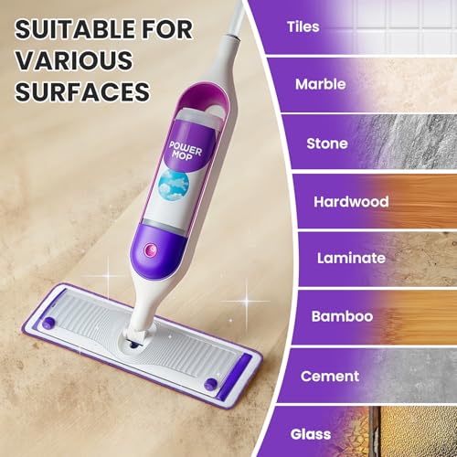Reusable Mop Pads for Swiffer PowerMop - 6 Pack Chenille & Microfiber Refills