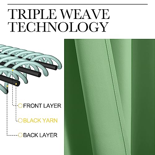 NICETOWN Forest Green Blackout Curtains, 34x45 Inch, 2 Panels