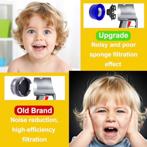Dyson V7 V8 Vacuum Dust Bin Lid & Filter Replacement Parts