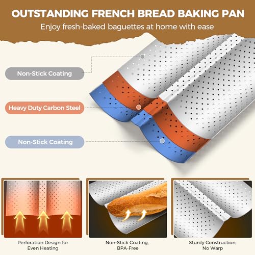 Yupjlia Nonstick Baguette Baking Pan - Perforated French Bread Pan