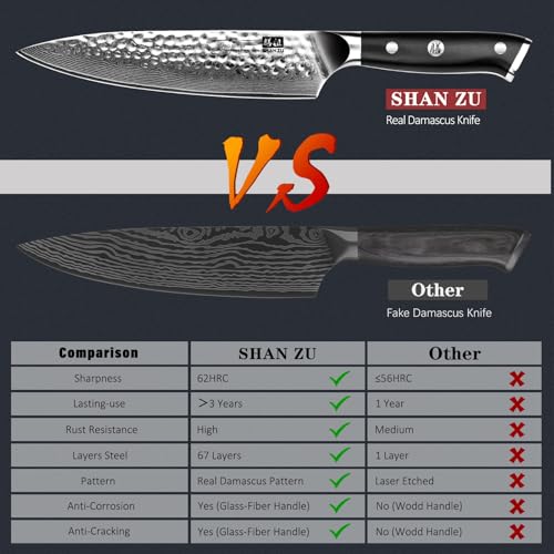Damascus Steel Chef Knife 8 Inch - Hammered Version for Precise Cutting