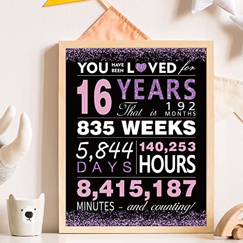 Sweet 16 Party Poster - Black Purple 11x14 Birthday Decor