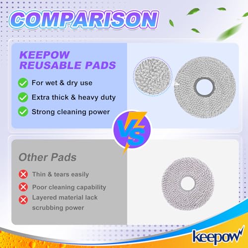 12-Pack Mop Pads Compatible with Ecovacs Deebot X1/T20/T30/N30/T50 Omni & Yeedi M12 Pro
