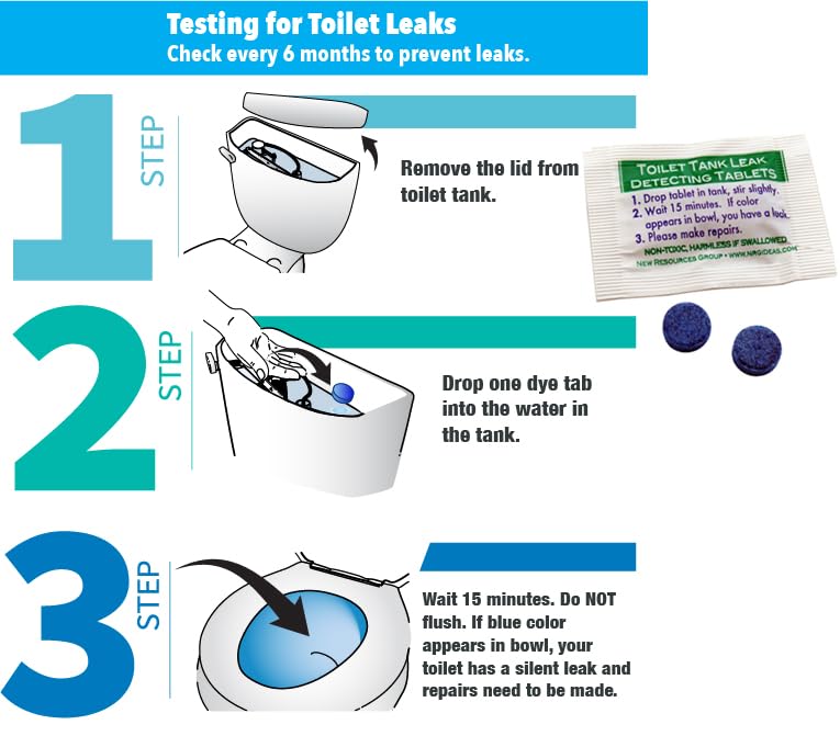 Toilet Leak Detection Dye Tablets - 20 Pack for Silent Leak Detection