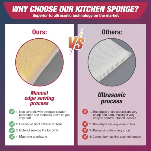 MGLDEM 8 Pads All-Purpose Non-Scratch Kitchen Sponges