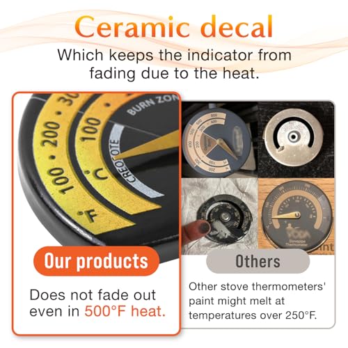 Magnetic Stove Thermometer - Heat-Resistant Ceramic Decal (100-800°C)