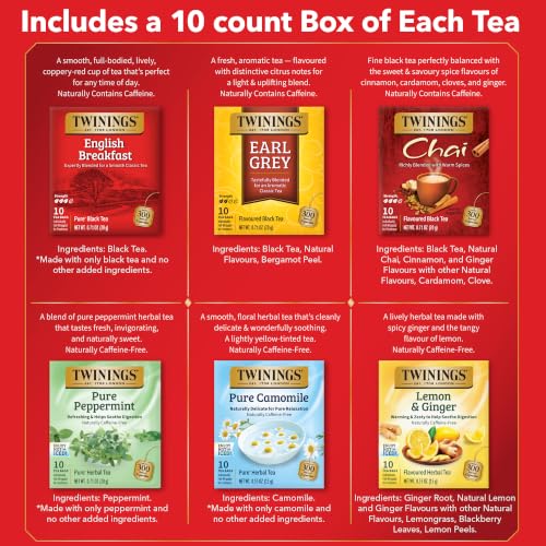 Twinings Tea Discovery Gift Set 60 Count — Black & Herbal Mini Box Variety Pack