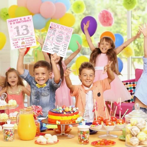 Joycard 13th Birthday Greeting Card with Envelope and 2013 Poster Facts