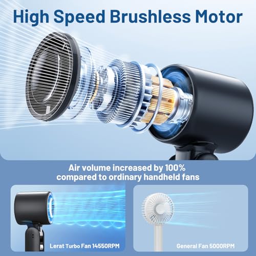Lerat Midnight Black Portable Handheld Turbo Fan - 12H Runtime, 5 Speeds, LED Display & Flashlight