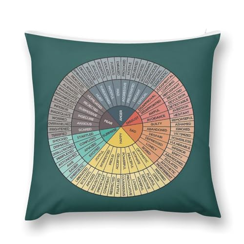 Wheel of Emotions Throw Pillow Cover, Green 18"x18" Soft Plush Cushion Case