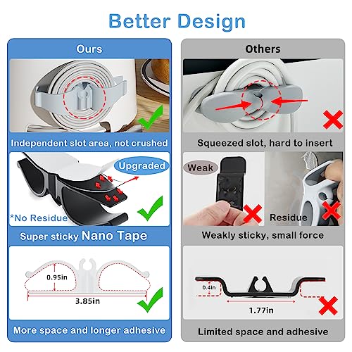 Lancord 8-Pack Black Appliance Cord Organizer for Kitchen & Household Devices