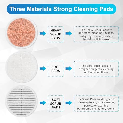 KEEPOW 2-Pack Replacement Mop Pads for Bissell Spinwave 2039A