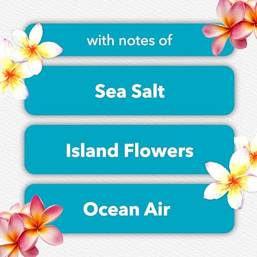 Glade PlugIns Aqua Waves Air Freshener Refills - 0.67 Fl Oz (Pack of 2)