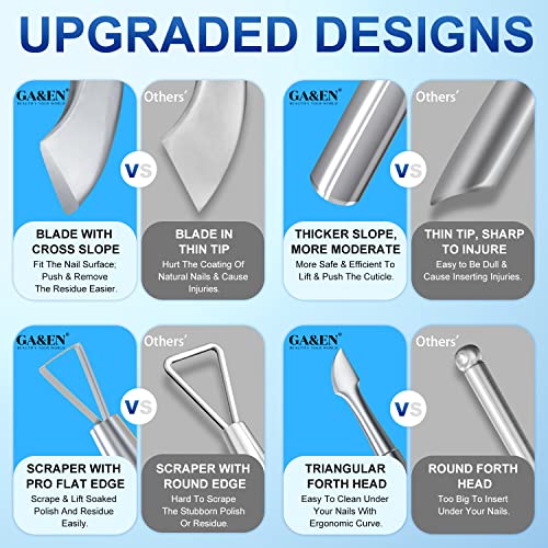 GA&EN Stainless Steel Cuticle Pusher and Gel Nail Scraper Tool 2-Piece Set