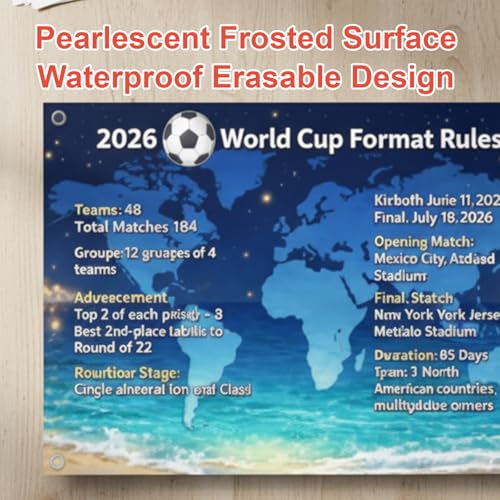 World Cup Soccer Poster - Double-Sided Match Schedule 100x60 cm