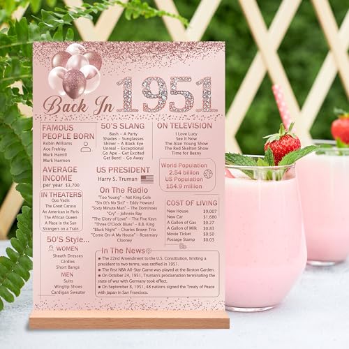 Pink Back in 1951 Acrylic Sign with Stand - 75th Birthday Decor
