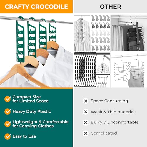CraftyCrocodile Space Saving Hangers - Heavy Duty Plastic, Green (4 Pack)