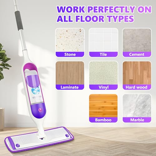 ILAVCOOL Reusable Mop Pads 6 Pack for Swiffer PowerMop - Purple