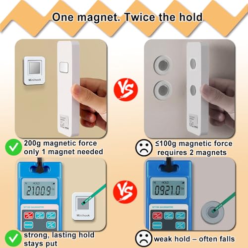 Magnetic Remote Control Holder - 3 Pack Self-Adhesive Strips