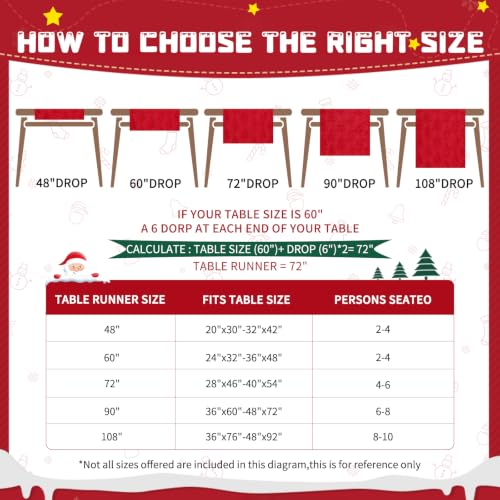 Christmas Faux Fur Table Runner Red 13x108 Inch Holiday Decor
