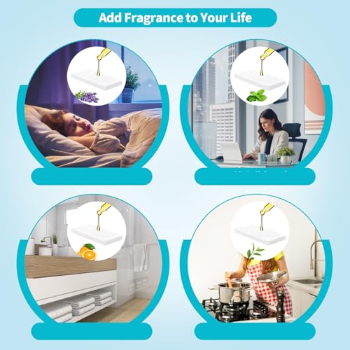 36-Pack Humidifier Aroma Pads for LEVOIT & OasisMist Models