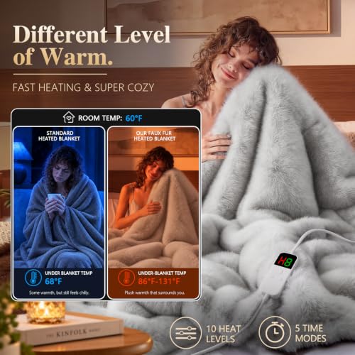Faux Fur Heated Electric Blanket Full Size White Plush Cozy Throw 68x84"