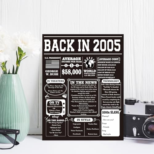 Funny 21st Birthday Card with Envelope - Cool 21 Year Old Gift for Him and Her