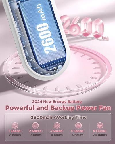 EasyAcc Portable Handheld Fan with 2600mAh Battery, 5 Speeds, Pink