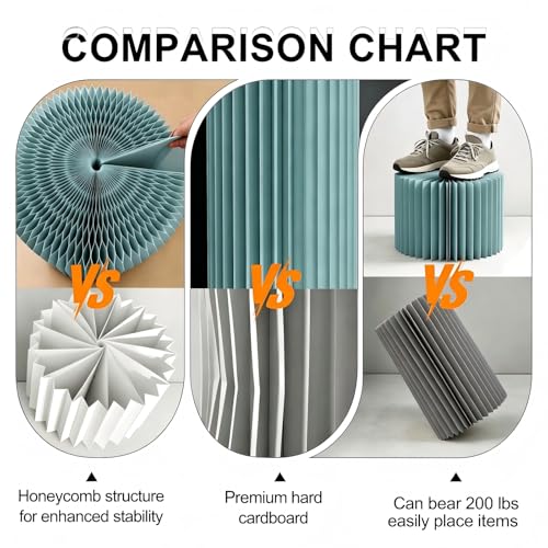 Blue Foldable Cylinder Pedestal Stands Set of 5 for Events & Decor