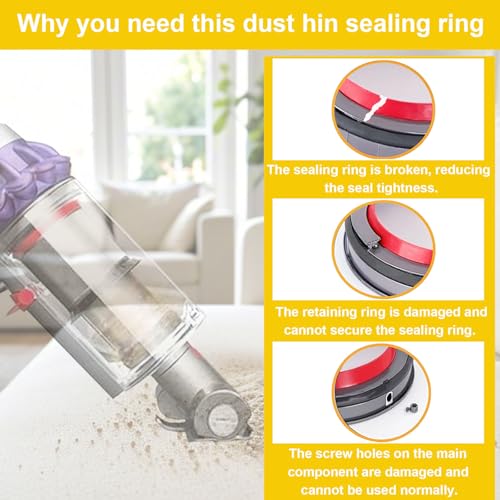 Replacement Dust Bin Sealing Ring for Dyson V11 V15 SV Series