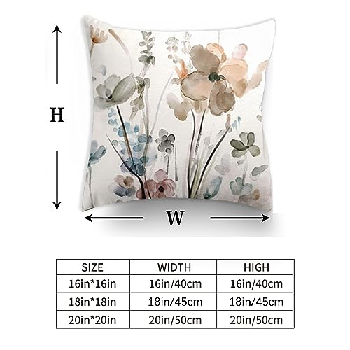 Dixutzi Floral Pillow Covers 20x20, Watercolor Teal Throw Cushion Cases (Set of 2)
