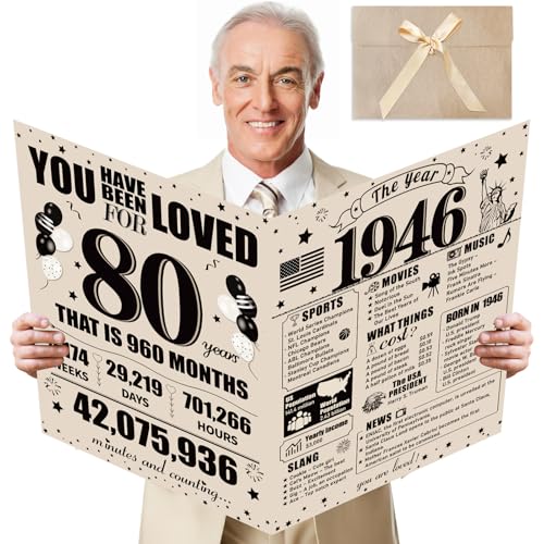 Large Vintage 80th Birthday Card - Giant 1946 Greeting Card with Envelope
