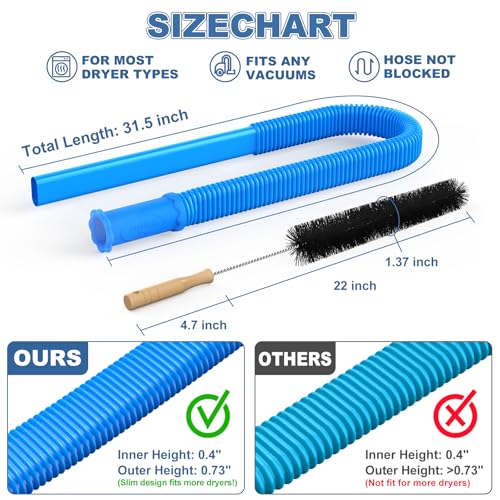 PetOde Blue Dryer Vent Cleaner Kit with Lint Brush & Universal Vacuum Hose