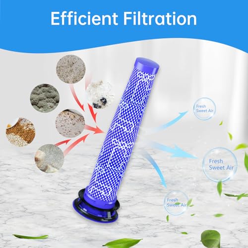Replacement Vacuum Pre-Filters for Dyson V7 & V8 - Pack of 3, Reusable & Washable